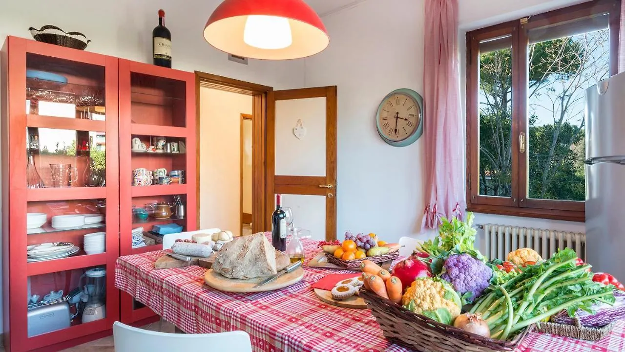 Il Renzito 8, Emma Villas Massa  0*, Massa (Tuscany)